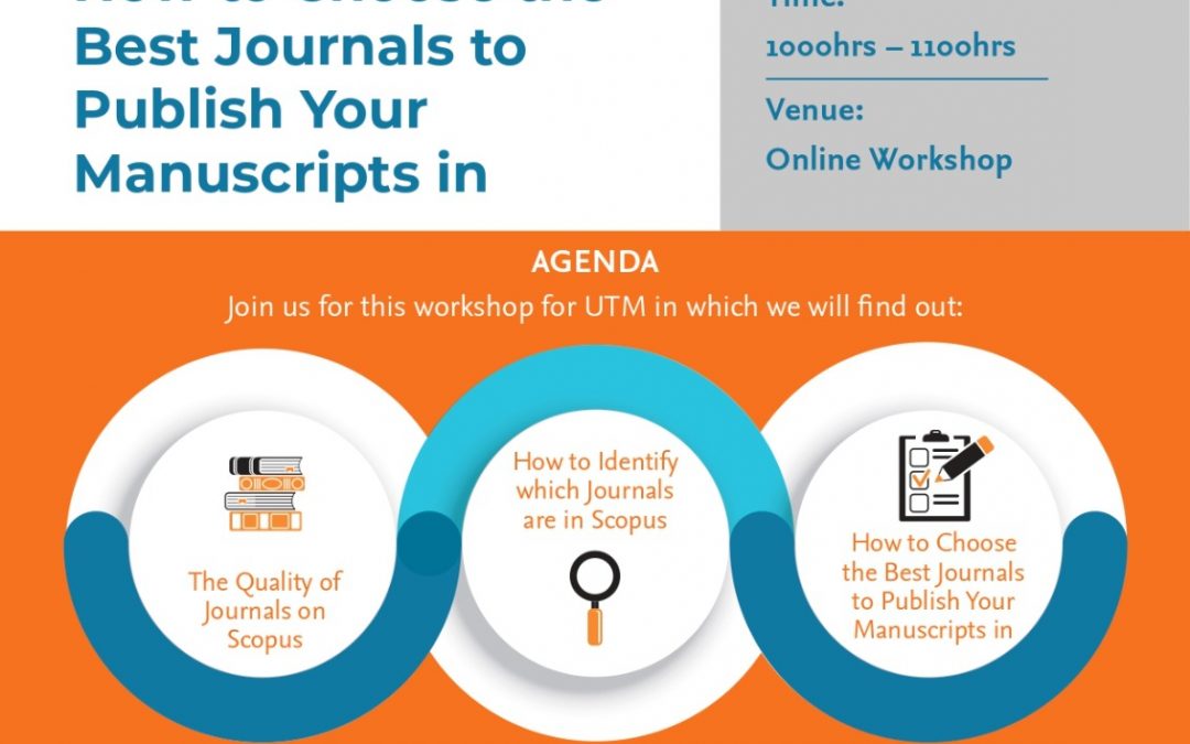 “Workshops for Young Authors: How to Choose the Best Journals to Publish Your Manuscripts”