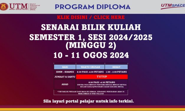 SENARAI BILIK KULIAH SEMESTER 1, SESI 2024/2025, DIPLOMA 10 – 11 OGOS 2024 – PUSAT KUALA LUMPUR