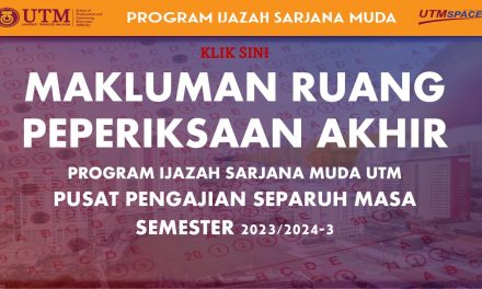 MAKLUMAN RUANG PEPERIKSAAN AKHIR (IJAZAH SARJANA MUDA) SEMESTER 3, SESI 2023/2024-KUALA LUMPUR