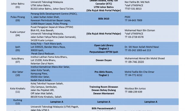 MAKLUMAT PUSAT PEPERIKSAAN AKHIR SEMESTER I, SESI 2024/2025PROGRAM SARJANA MUDA PENGAJIAN SEPARUH MASA UTM