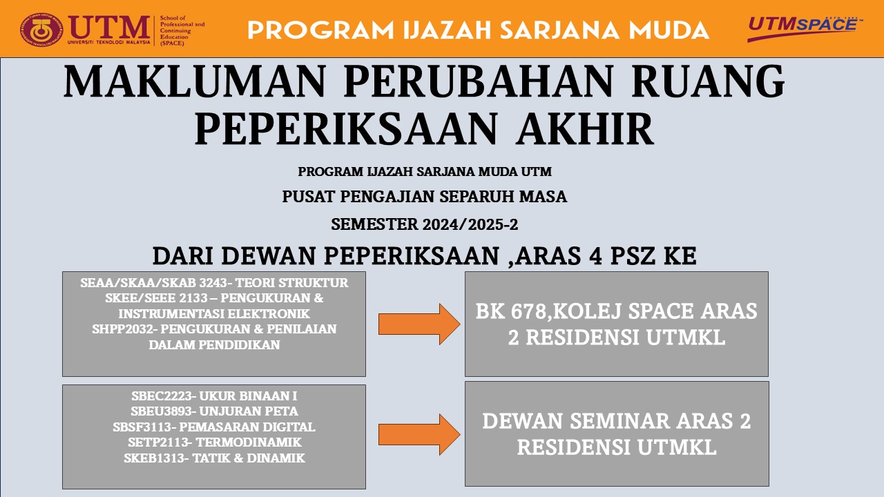 MAKLUMAN PERUBAHAN RUANG/BILIK PEPERIKSAAN AKHIR  (IJAZAH SARJANA MUDA) SEMESTER 2, SESI 2024/2025-KUALA LUMPUR
