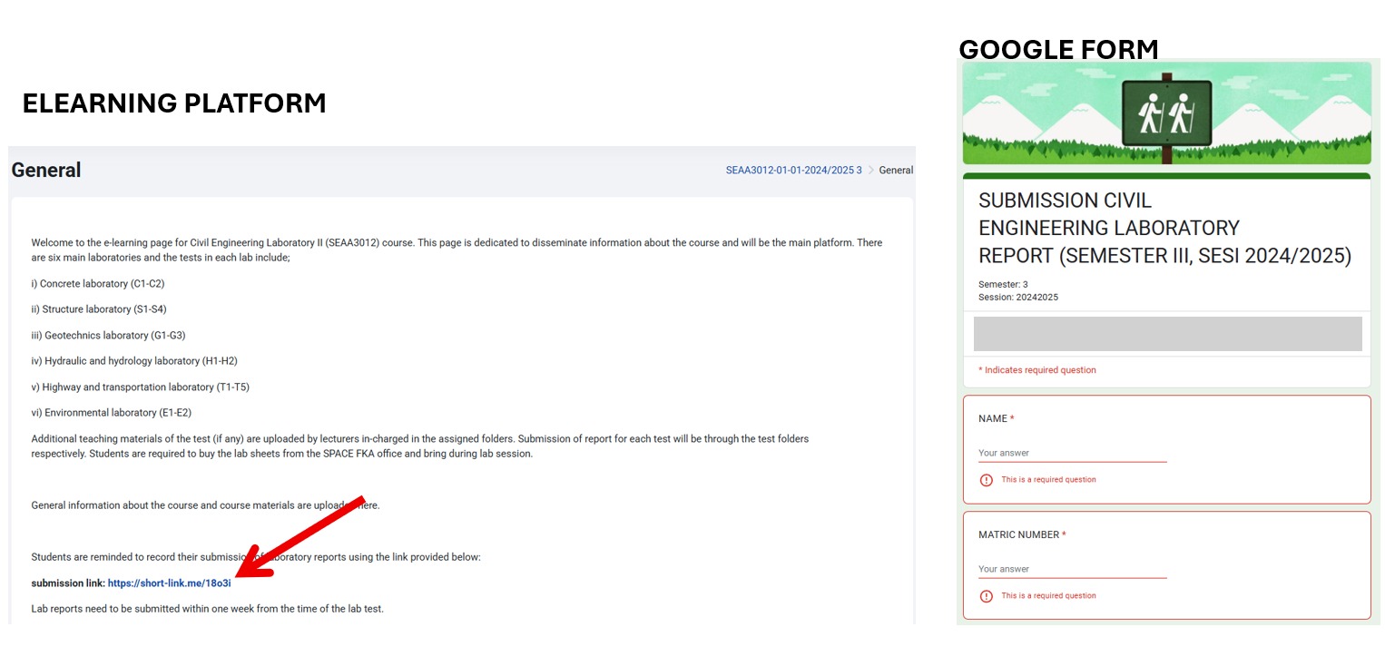PENGHANTARAN LAPORAN MAKMAL KEJURUTERAAN AWAM I (SEAA 2012/ SKAB 2012)-FAKULTI KEJURUTERAAN AWAM