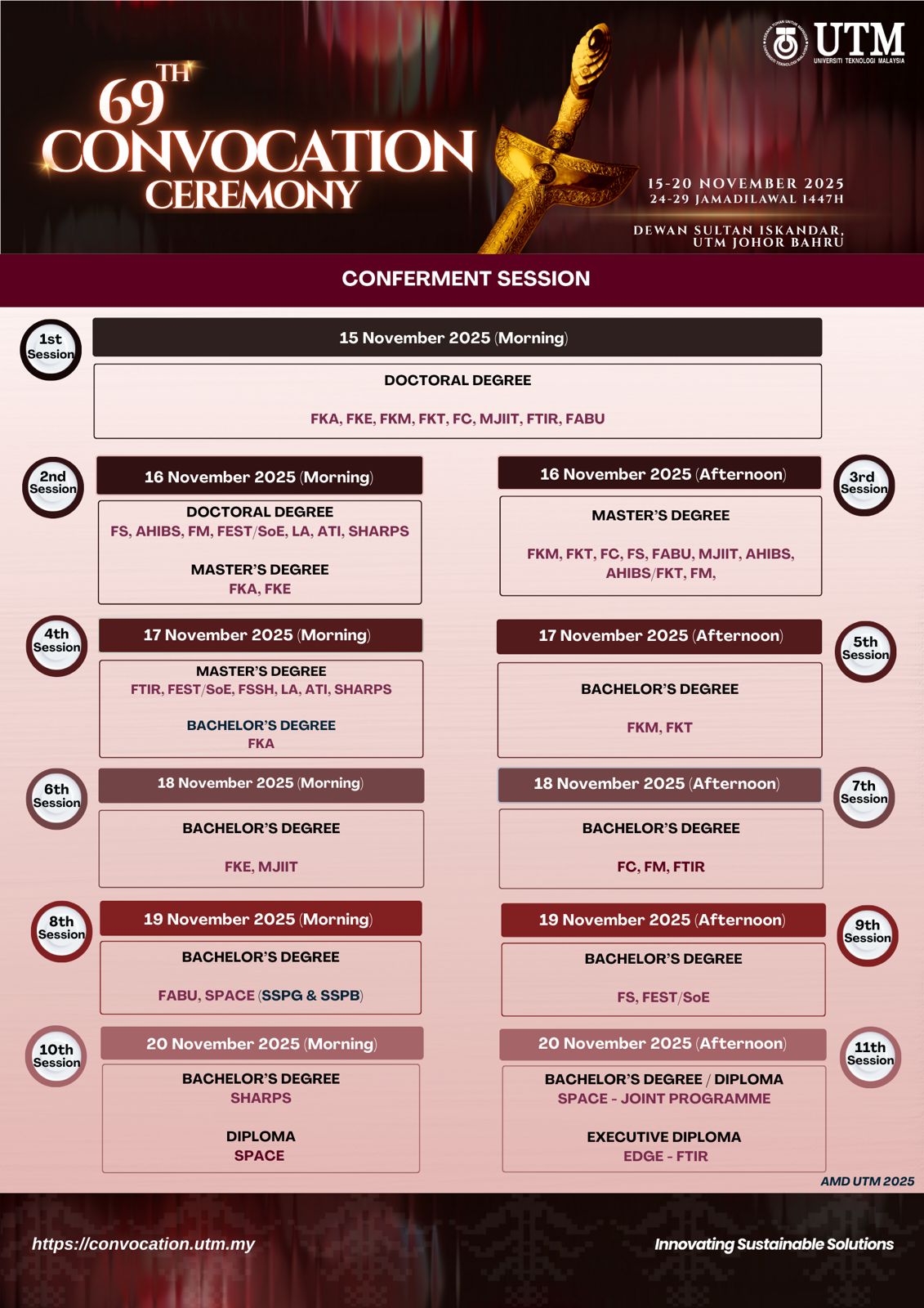 MAKLUMAN BERKAITAN MAJLIS KONVOKESYEN KE-69 UTM- SPACE UTM
