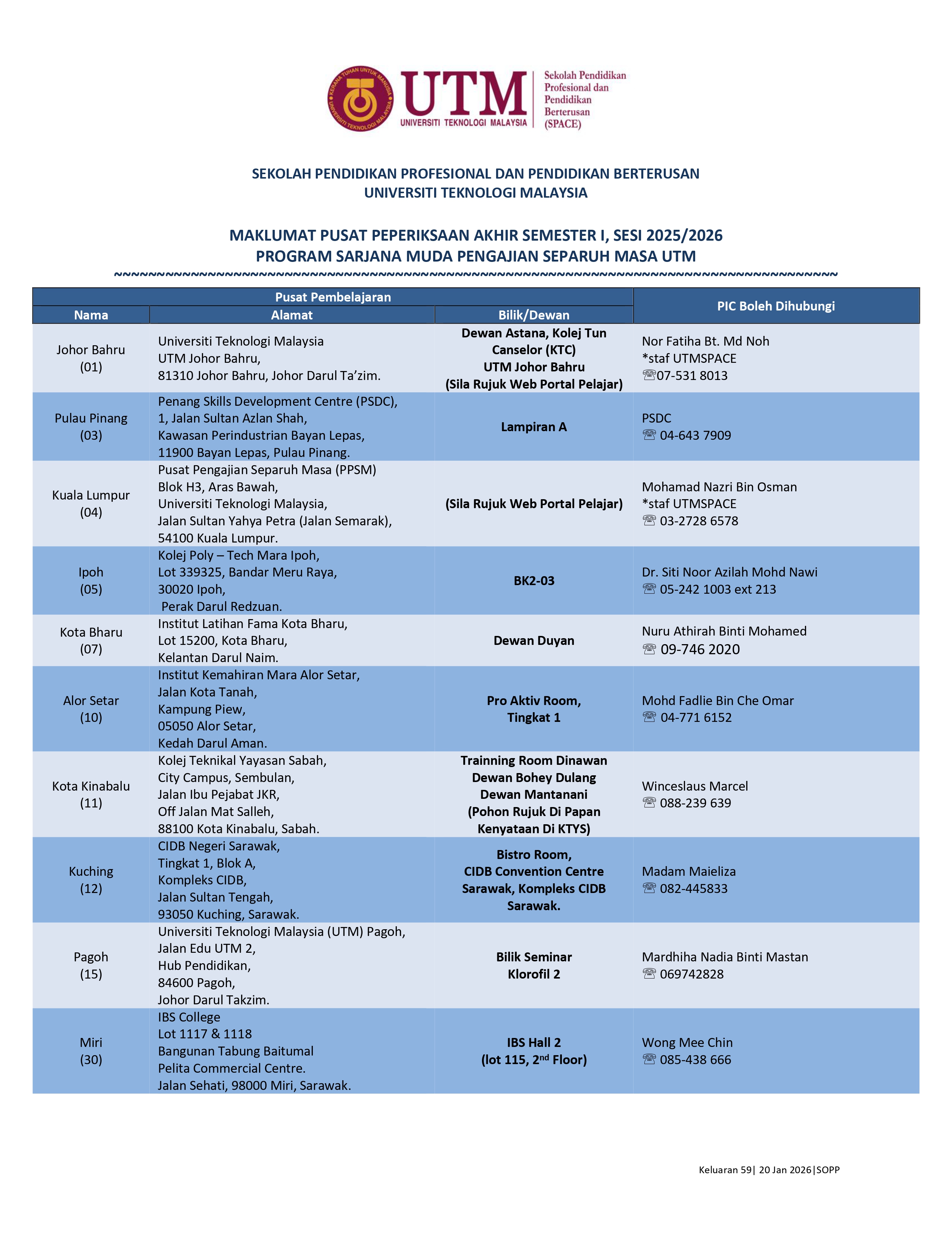 MAKLUMAT PUSAT PEPERIKSAAN AKHIR SEMESTER I, SESI 2025/2026 PROGRAM SARJANA MUDA PENGAJIAN SEPARUH MASA UTM