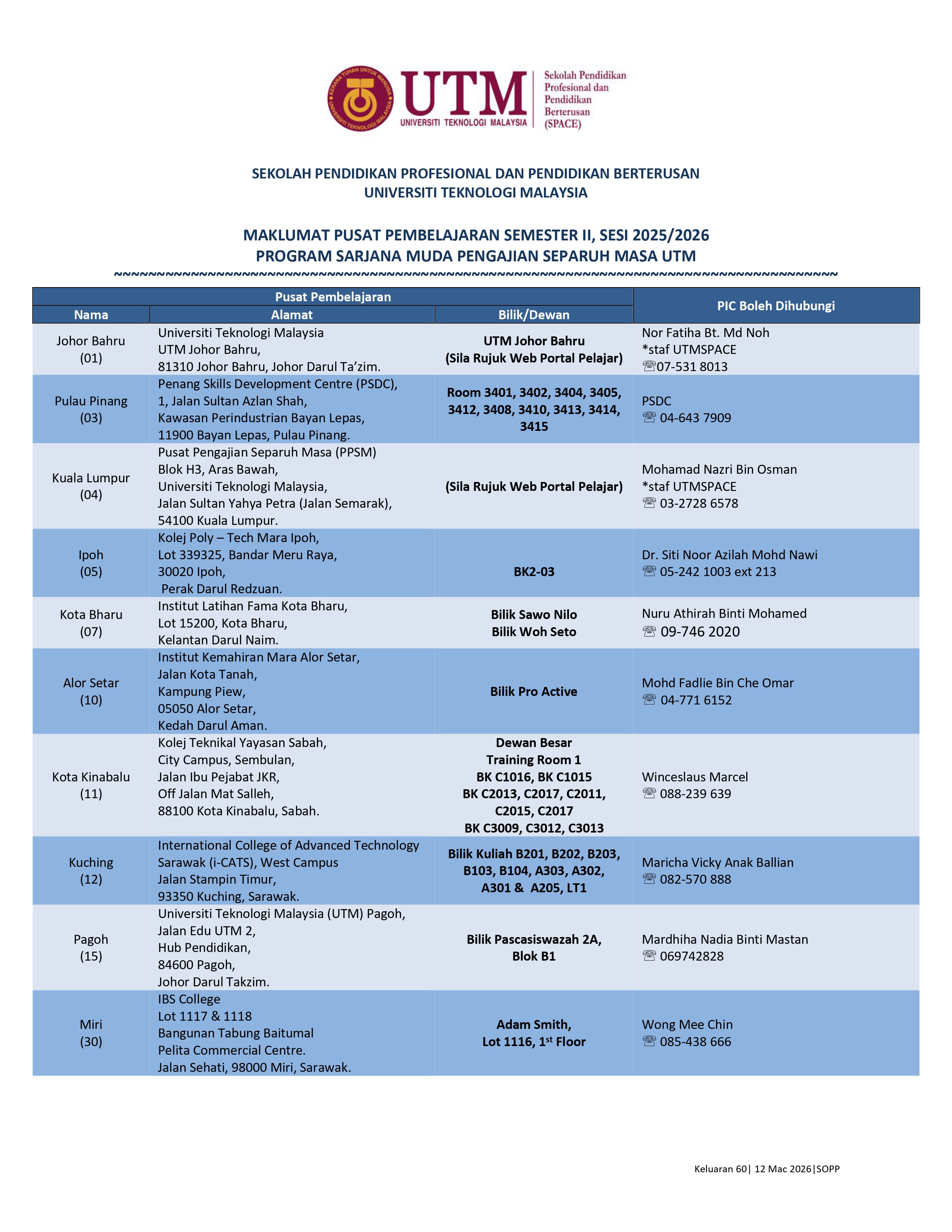 MAKLUMAT PUSAT PEMBELAJARAN SEMESTER II, SESI 2025/2026 PROGRAM SARJANA MUDA PENGAJIAN SEPARUH MASA UTM