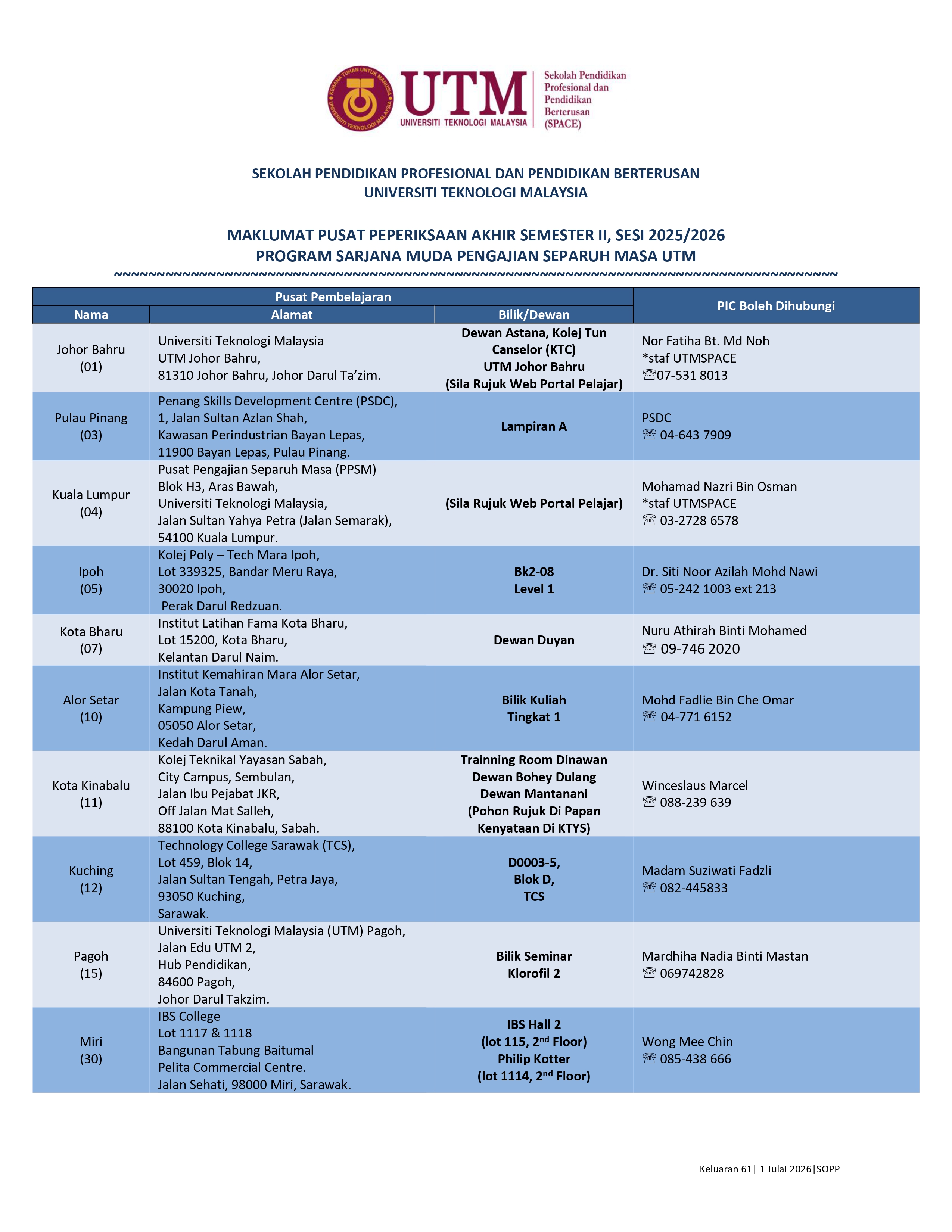 MAKLUMAT PUSAT PEPERIKSAAN AKHIR SEMESTER II, SESI 2025/2026PROGRAM SARJANA MUDA PENGAJIAN SEPARUH MASA UTM
