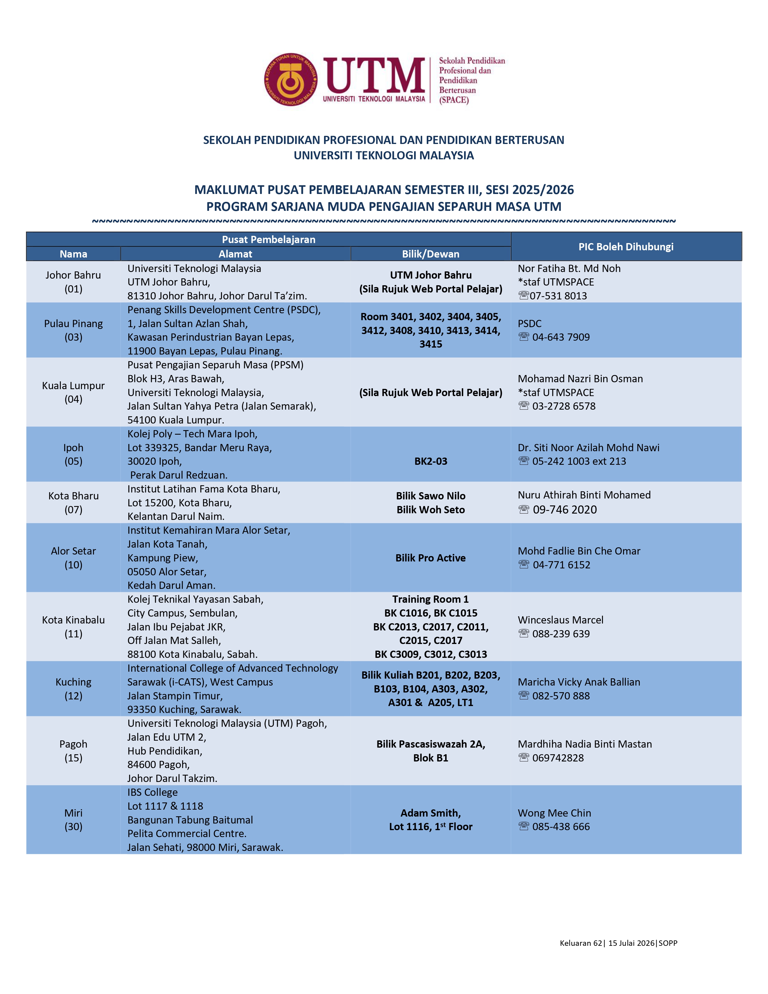 MAKLUMAT PUSAT PEMBELAJARAN SEMESTER III, SESI 2025/2026 PROGRAM SARJANA MUDA PENGAJIAN SEPARUH MASA UTM